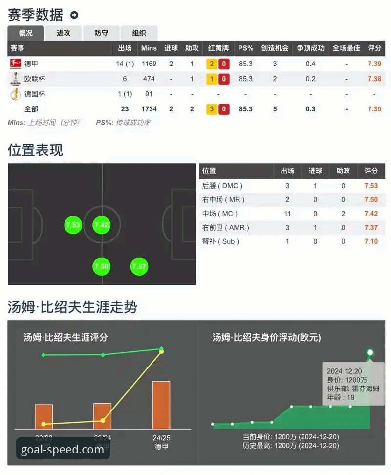 球速体育官网登录 球速体育平台功能详解:从官网登录到实时比分追踪的完整指南